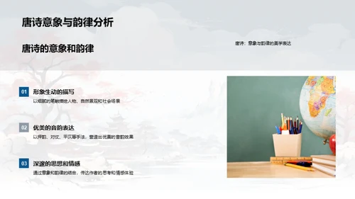 赏析唐诗之美