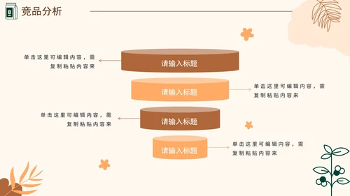 咖啡色大学生咖啡馆创业计划书融资PPT模板