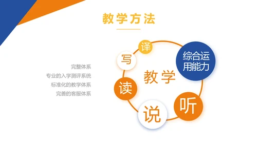 新教师培训讲座商务动态PPT模板