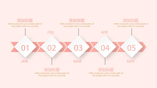 母乳喂养知识讲座动态PPT
