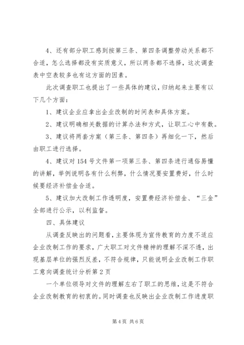 企业改制工作职工意向调查统计分析 (6).docx