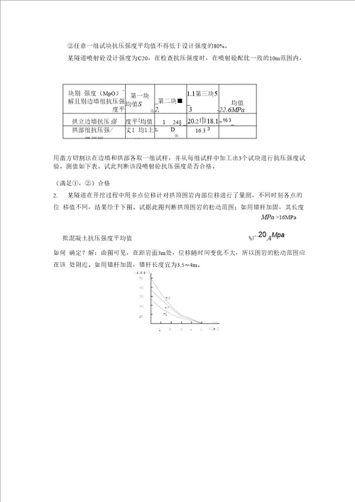 隧道工程试验检测技术试题共5页