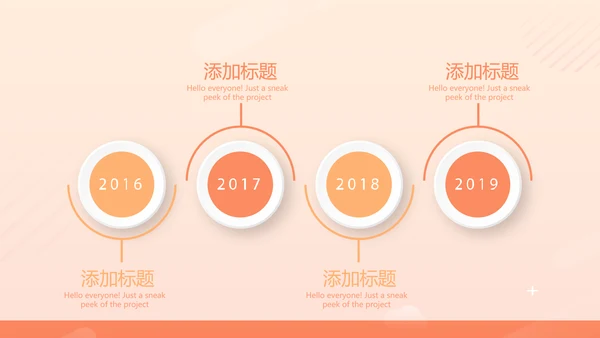 金融投资理财行业通用PPT动态模板