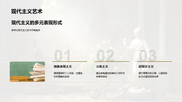 艺术史与流派解析