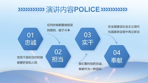 蓝色大气公安机关年终工作总结动态PPT