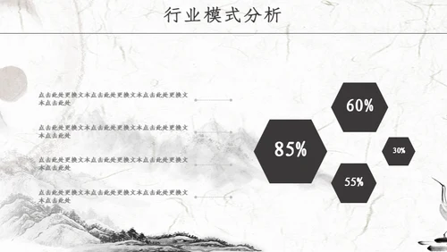 中国风商业项目计划书通用PPT模版