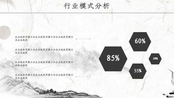 中国风商业项目计划书通用PPT模版