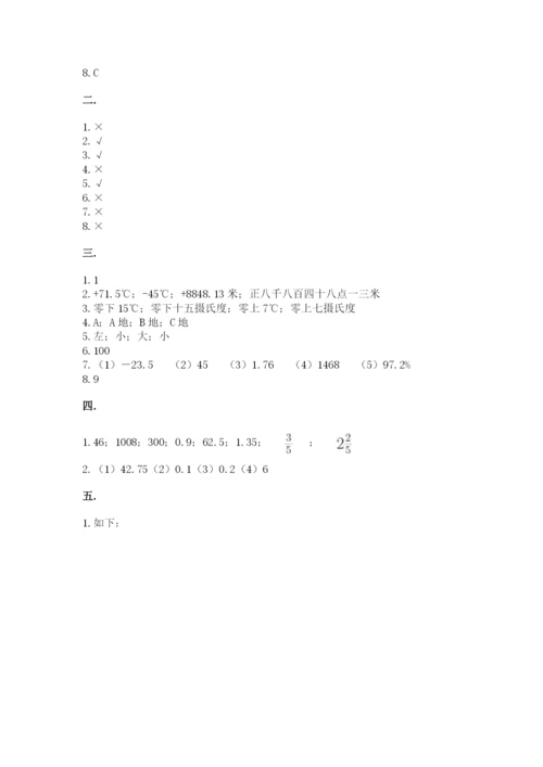 最新北师大版小升初数学模拟试卷及答案【有一套】.docx