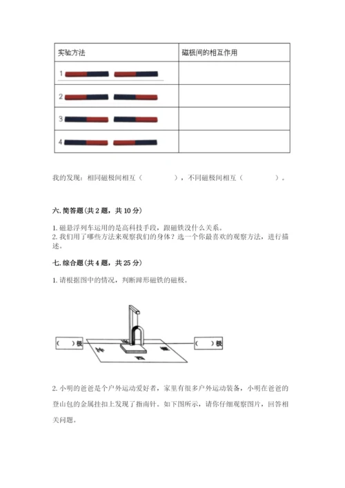 教科版二年级下册科学知识点期末测试卷及参考答案1套.docx