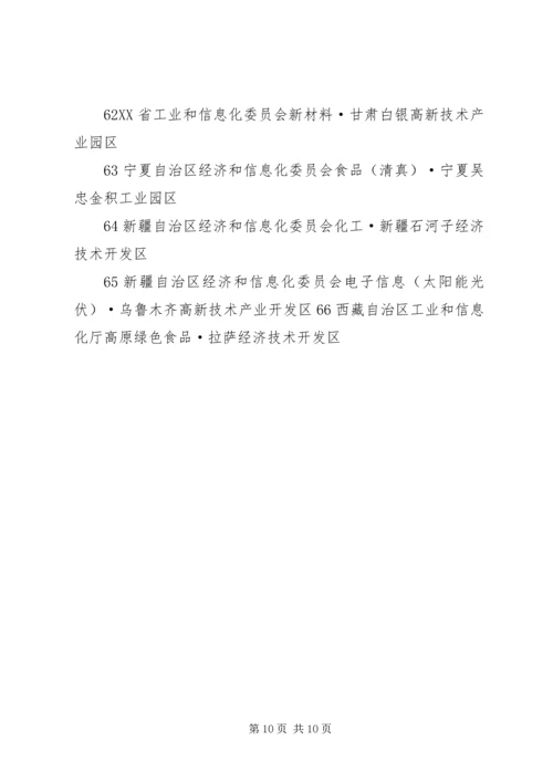 高XX县区创建新型工业化产业示范基地工作方案 (2).docx