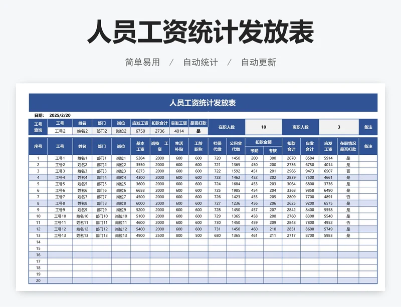 人员工资统计发放表