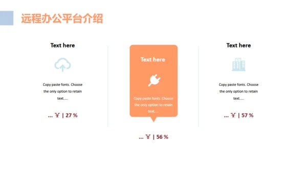 互联网PC电脑远程办公通用PPT模板