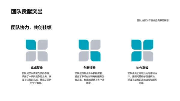 保险业务半年汇报PPT模板