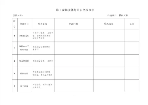 施工现场实体每日安全检查表