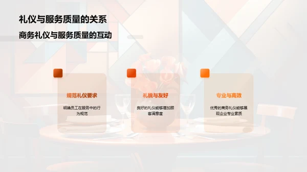 商务礼仪在餐饮业的运用