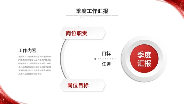 红色简约微粒体季度工作总结述职报告工作汇报ppt模板