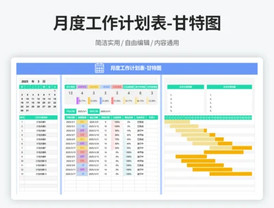 月度工作计划表