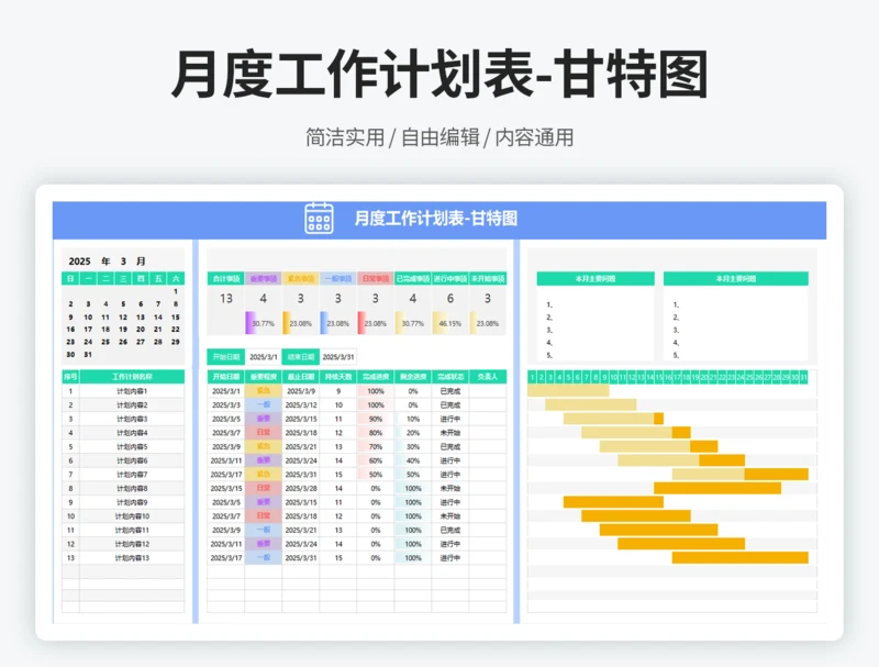 月度工作计划表