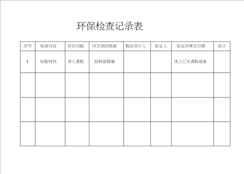 环保检查记录表