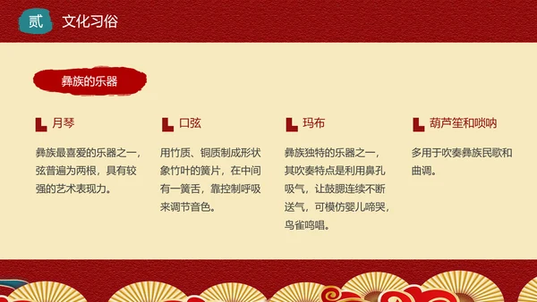 少数民族，彝族介绍PPT模板