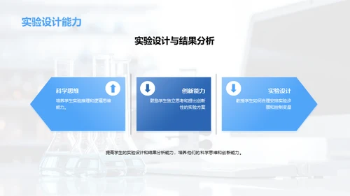 科学家的实验经验