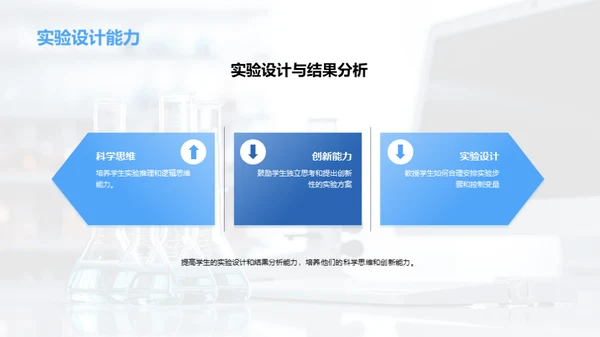 科学家的实验经验