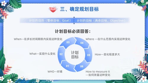 蓝色社区健康教育ppt课件社区健康教育与健康促进PPT模板健康宣教