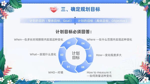 蓝色社区健康教育ppt课件社区健康教育与健康促进PPT模板健康宣教