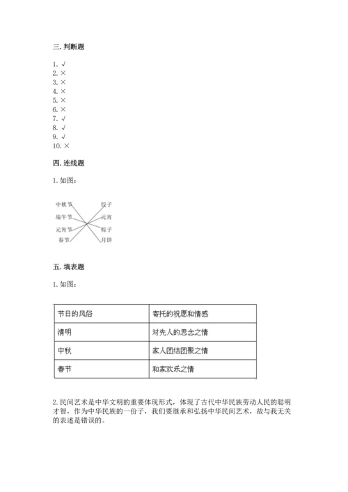 部编版四年级下册道德与法治 期末测试卷附参考答案【b卷】.docx