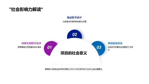 生物科研半年盘点