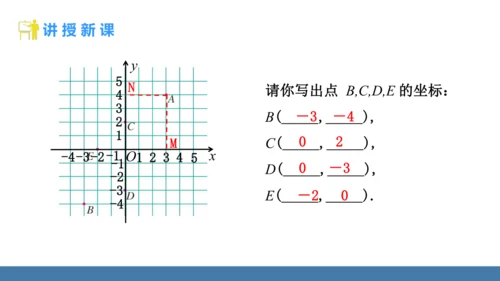 9.1.1平面直角坐标系的概念 课件（共26张PPT）