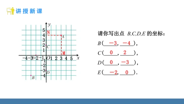 9.1.1平面直角坐标系的概念 课件（共26张PPT）
