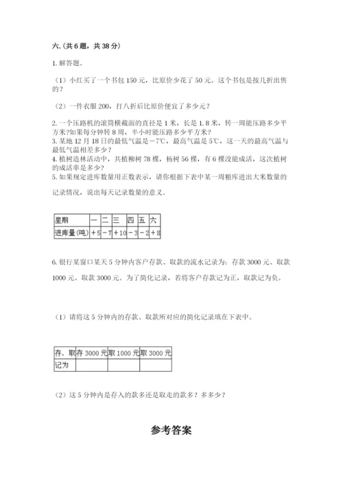 小学六年级下册数学摸底考试题及答案【有一套】.docx