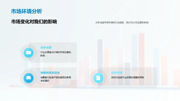 半年业绩回顾与展望