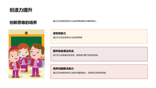 幼儿艺术教育实践PPT模板