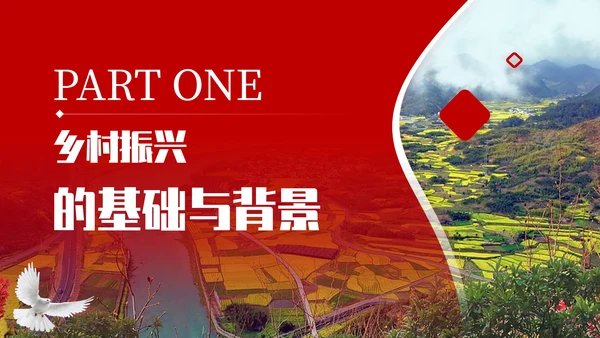 红色商务风乡村振兴战略实施与发展规划PPT模板