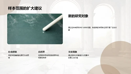 哲学研究的深度解析