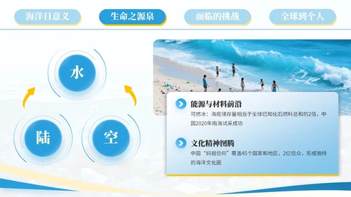 蓝色系简约风世界海洋日PPT模版