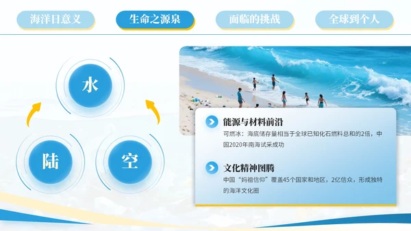 蓝色系简约风世界海洋日PPT模版