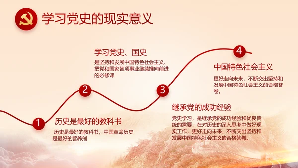 建党100周年大会七一讲话ppt党课