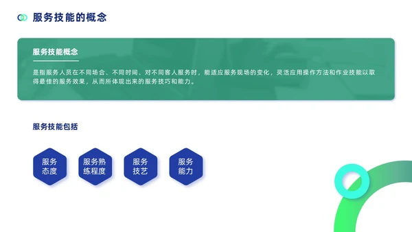 蓝色简约商务风高速公路收费员服务技能礼仪培训PPT模版