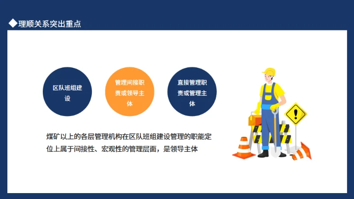 煤矿安全生产管理培训动态通用PPT模板