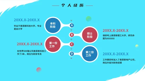 蓝色活力奔跑新员工入职自我介绍PPT模板