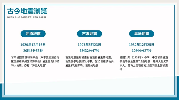 防灾减灾地震教育教学PPT模板