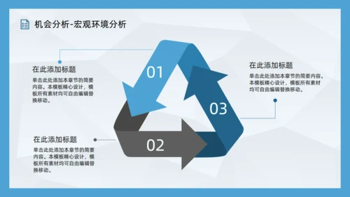SWOT企业项目工作分析通用PPT模板