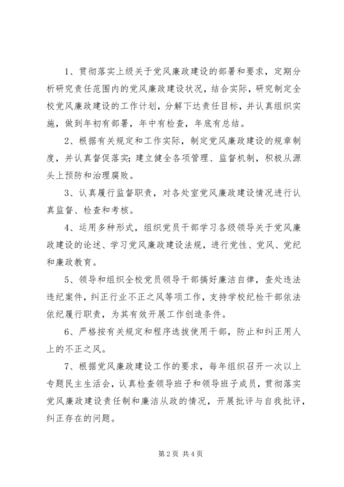 社区党风廉政一岗双责责任制 (2).docx