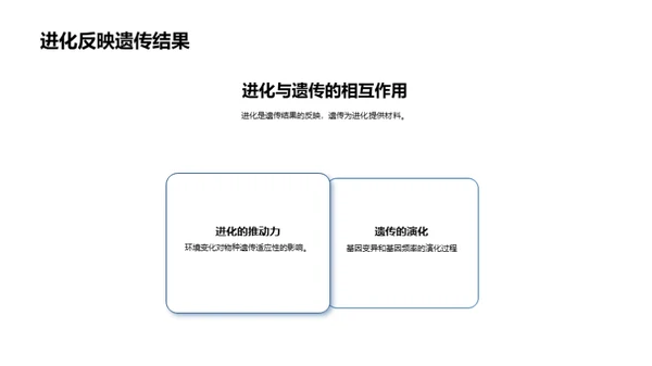 遗传进化的科学解析