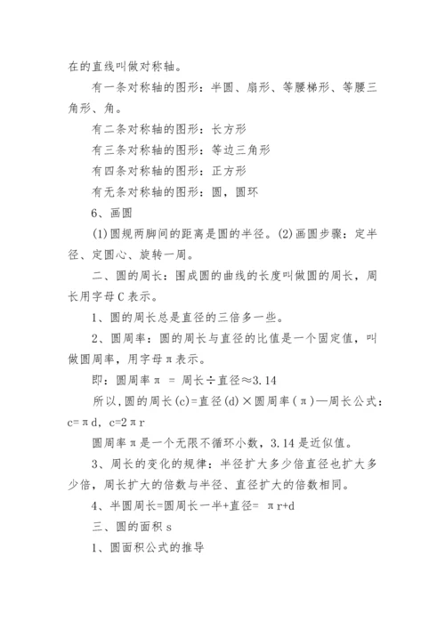 六年级上册数学知识点总结.docx