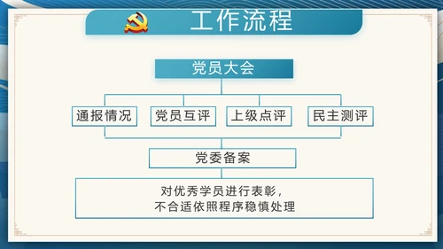 国风党建党风廉政建设文化动态PPT