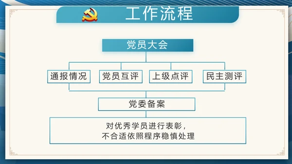 国风党建党风廉政建设文化动态PPT